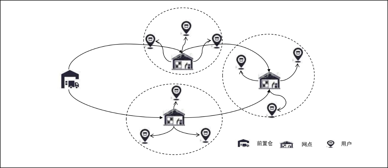 圖片3.png 圖片3.png